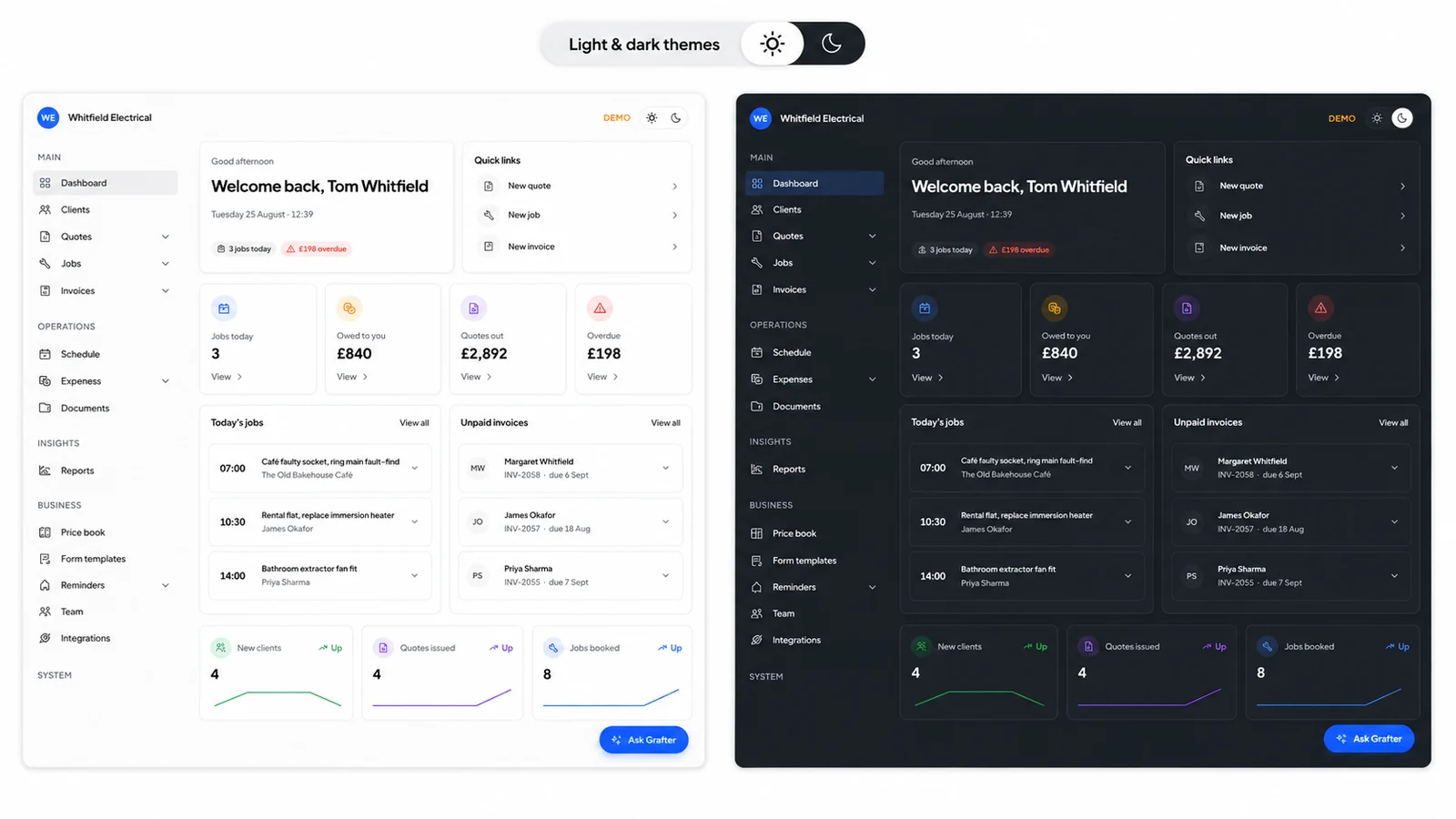Preview of Grafter
